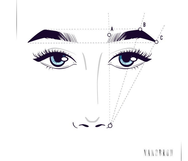 come disegnare la forma del sopracciglio passo dopo passo